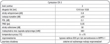 Cyrkulator CR-3 - dane techniczne